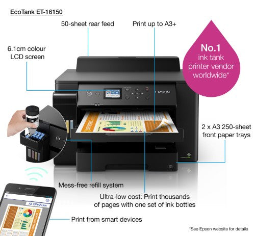 Epson EcoTank ET-16150 inkjet printer Colour 4800 x 1200 DPI A3 Wi-Fi