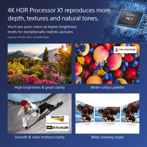 Sony FW-65BZ40L Signage Display Digital signage flat panel 165.1 cm (65") LCD Wi-Fi 700 cd/m² 4K Ultra HD Black Android 24/7