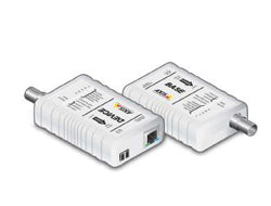 Axis 5026-401 PoE adapter
