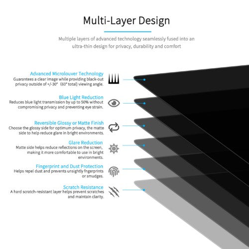 V7 ScreenSentry 31.5" Privacy Filter for Widescreen Monitors - 16:9 Aspect Ratio