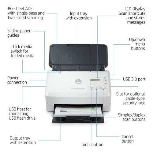 HP ScanJet Enterprise Flow 5000 s5 Sheet-fed scanner 600 x 600 DPI A4 White