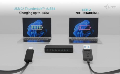 i-tec Universal 6x 4K/60Hz Display Docking Station + Power Delivery 140W