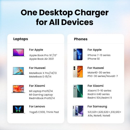 Ugreen Nexode Universal Grey AC Fast charging Indoor