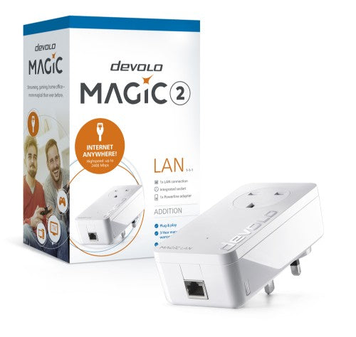 Devolo Magic 2 LAN 2400 Mbit/s Ethernet LAN White 1 pc(s)