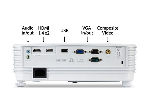 Acer Essential P1157i DLP Projector