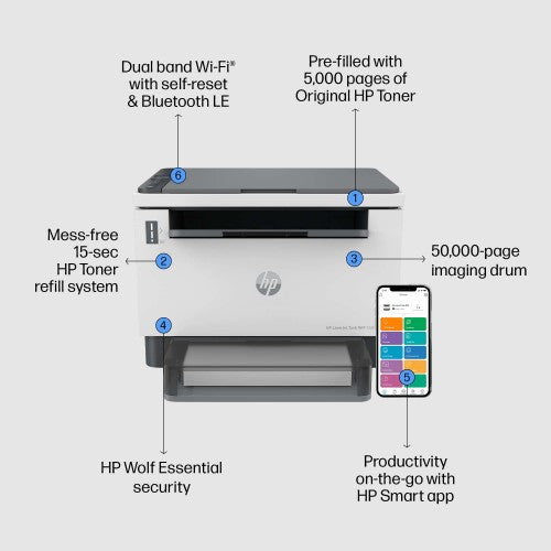 HP LaserJet Tank 1604w Wireless Multifunction Black and white Printer, Copier, Scanner