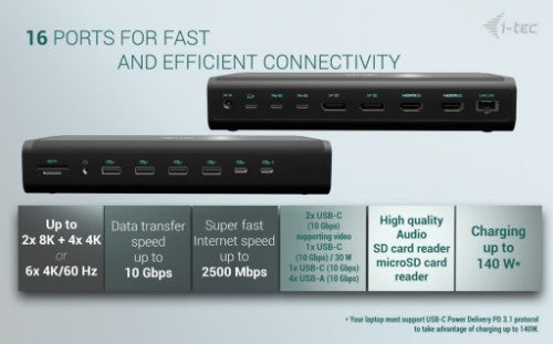 i-tec Universal 6x 4K/60Hz Display Docking Station + Power Delivery 140W