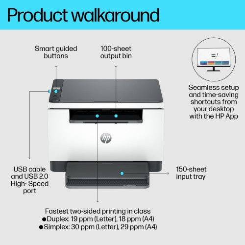 HP LaserJet M234d Multifunction Black and white Printer, Copier, Scanner; Duplex