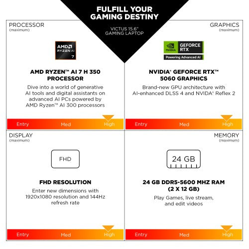 HP Victus Gaming 15-fb3008na AMD Ryzen™ 7 7445H Laptop 39.6 cm (15.6") Full HD 16 GB DDR5-SDRAM 512 GB SSD NVIDIA GeForce RTX 3050 Wi-Fi 6 (802.11ax) Windows 11 Home Black