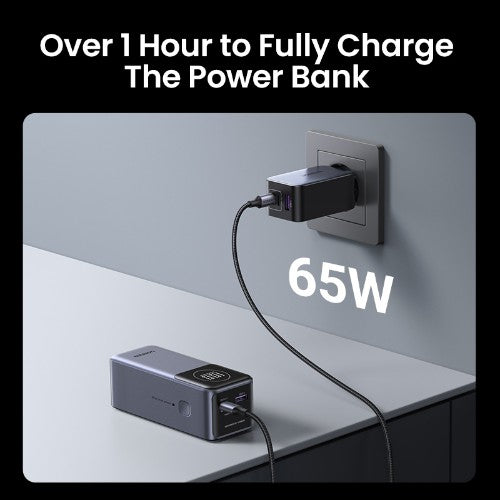 Ugreen 12000mAh 100W Fast Charging Powerbank