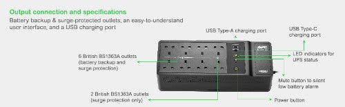 APC Back-UPS, 1050VA/600W Floor/Wall Mount, 230V, 8x British BS1363A outlets, USB Type A+C Port, User Replaceable Battery