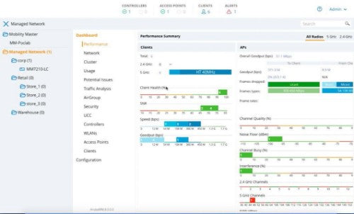 HPE Aruba Networking MC-VA-50 (RW) Support for 50 AP Virtual Mobility Controller License E-LTU