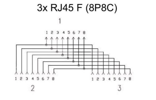 Microconnect MPK302B network splitter Black
