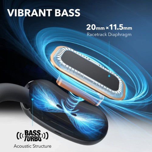 Soundcore AeroFit 2 Headphones Wireless Open-ear Calls/Music/Sport/Everyday Bluetooth Black