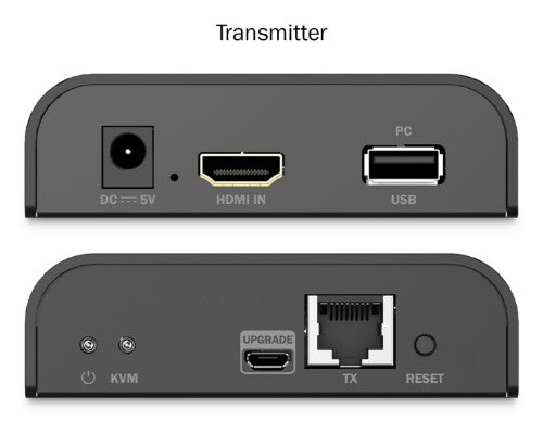 Digitus HDMI KVM IP Extender Set, 4K/60Hz