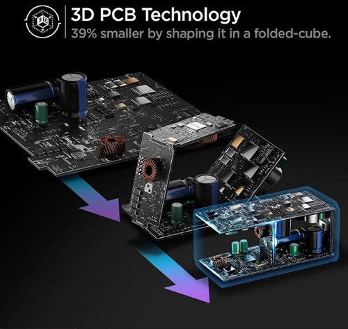 Conceptronic 6-Port 200W GaN USB PD Charger with USB-C Charging Cable, USB-C x 4, USB-A x 2, QC 3.0, PD 3.1, PPS