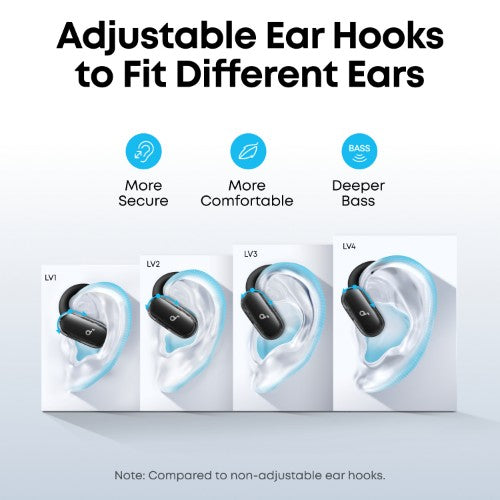 Soundcore V40I Headphones Wireless Open-ear Calls/Music Bluetooth Black