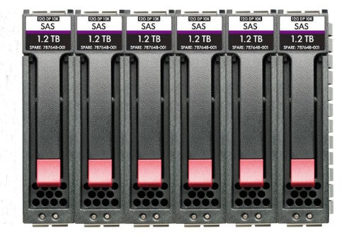 HPE MSA 14.4TB SAS 12G Enterprise 10K SFF (2.5in) M2 3yr Wty 6-pack HDD Bundle