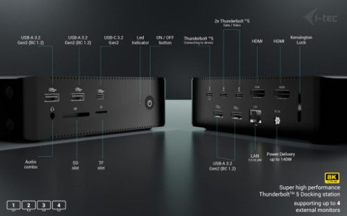 i-tec Thunderbolt5 Quattro Display Docking Station, 5x USB, 2.5 GLAN + Power Delivery 140W