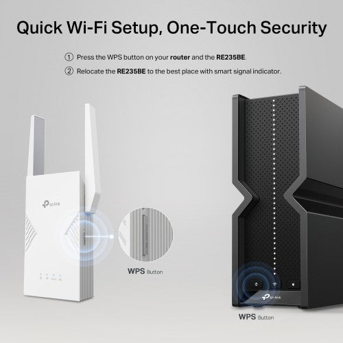 TP-Link BE3600 Network transmitter & receiver White 2500 Mbit/s