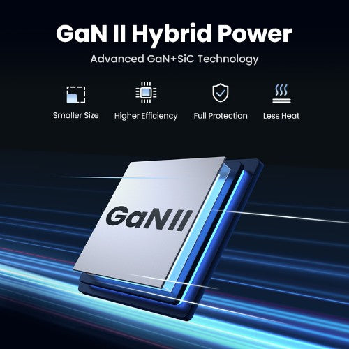 Ugreen 15169 mobile device charger Mobile phone AC, USB Indoor