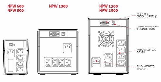 Riello NPW 2000 uninterruptible power supply (UPS) 2 kVA 1200 W 6 AC outlet(s)