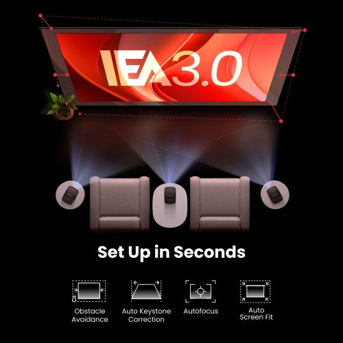 Nebula N2325212 data projector Standard throw projector 400 ANSI lumens LED 1080p (1920x1080) Black, Dark Grey