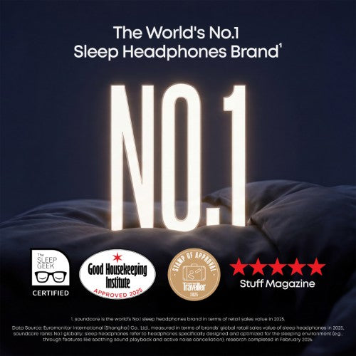 Soundcore Sleep A30 Earbuds, Sleep Earbuds with Active Noise Cancellation with Intelligent Snore Masking